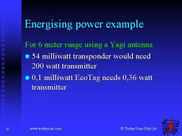 ENERGISING POWER EXAMPLE